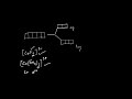 Strong Field ligand weak Field ligand || paramagnetic complexesdiamagnetic complexes||#chemistry#
