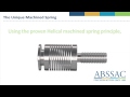 SPRINGS - Machined into a single piece working unit