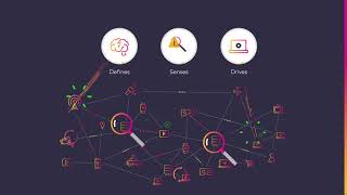 Amdocs ASA