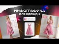 Идеальная инфографика для одежды. Делаем фотосессию и продающие фото с нейросетью БЕСПЛАТНО И ПРОСТО