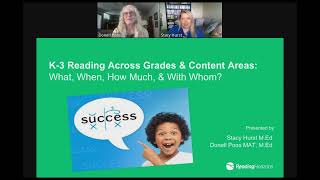 K-3 Reading Across Grades and Content Areas: What, When, How Much, and With Whom?