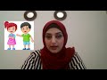 مشاركة أولياء الأمورطلبة الراشدالصالح ضمن مشروع السلامة الرقميةكل الشكروالتقديرللأستاذة/حنان اشبيطة