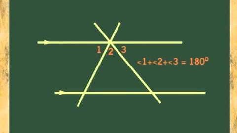 PROOF TRIANGLE CONTAINS 180 DEGREES