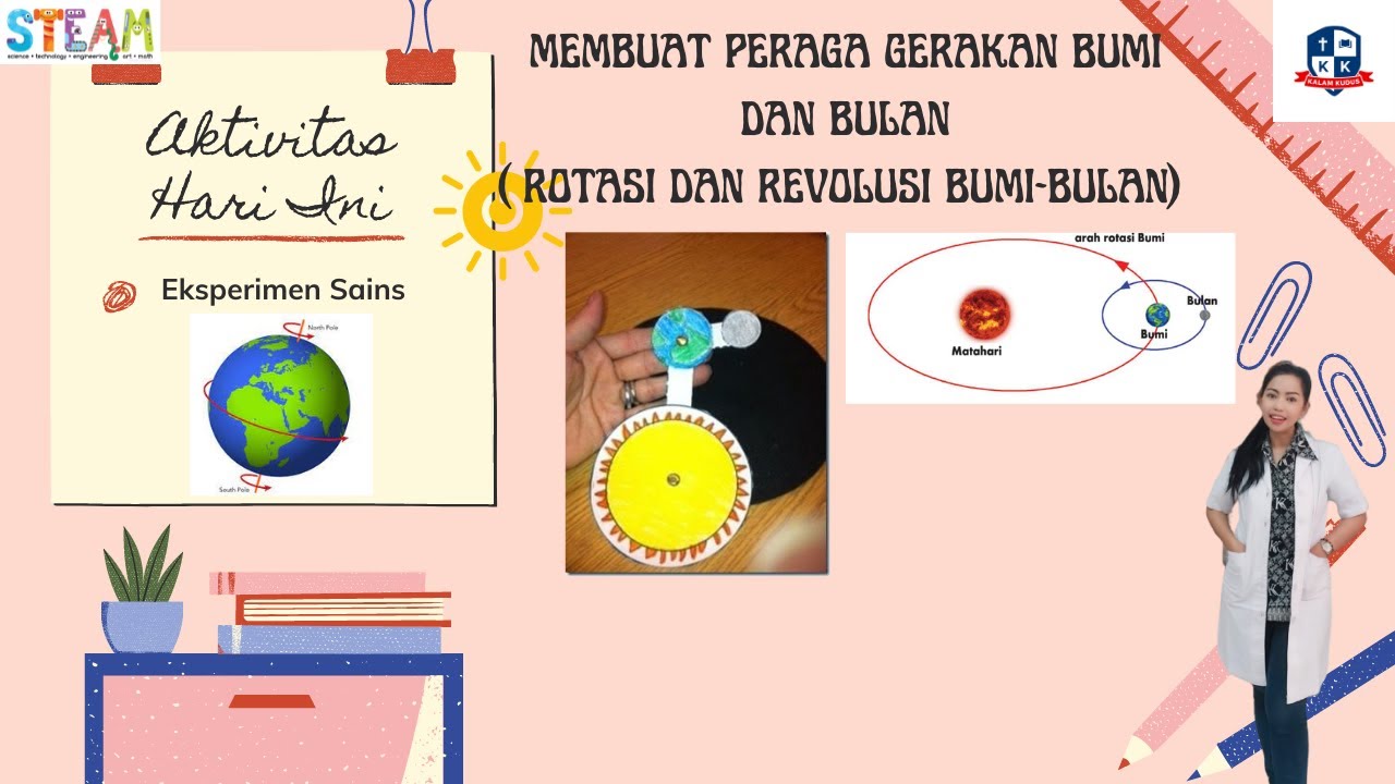 Science Experiment_6th Grade_Membuat Peraga Sederhana Rotasi dan Revolusi Bumi-Bulan