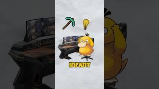 Is It Possible To Break Bedrock In Minecraft?