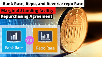 Bank Rate - Repo Rate - Reverse | Marginal Standing Facility | News Simplified | ForumIAS