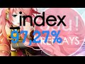 [60 FPS] _index #1 on TRakker - Trail of Dust [Trail of Star] | 97,27% | HR