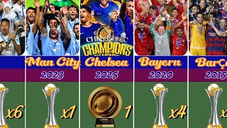 Coupe du Monde des Clubs: Tous les vainqueurs 2000-2025 | Chelsea entre dans l'histoire en 2025 ! 🏆