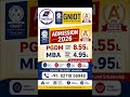 #pgdmadmissions | GNIOT | A#admissionopen2026 #mbaadmission2026 #pgdmadmissions2026 #mbaadmissions