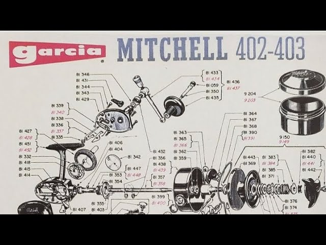 Mitchell 402 Reel Review! 