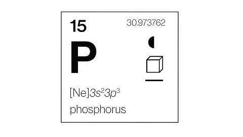 TAL-L Tutorial: Soil Phosphorus Test