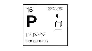 TAL-L Tutorial: Soil Phosphorus Test