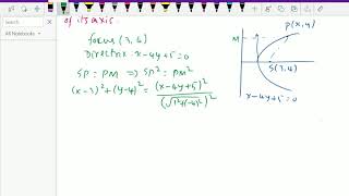 Co ordinate geometry : - ( Parabola ; Solving problem ) - 89.