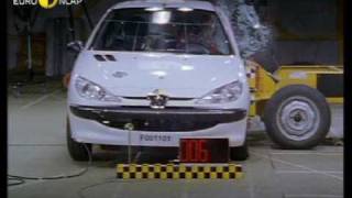 Euro NCAP | Peugeot 206 | 2000 | Crash test