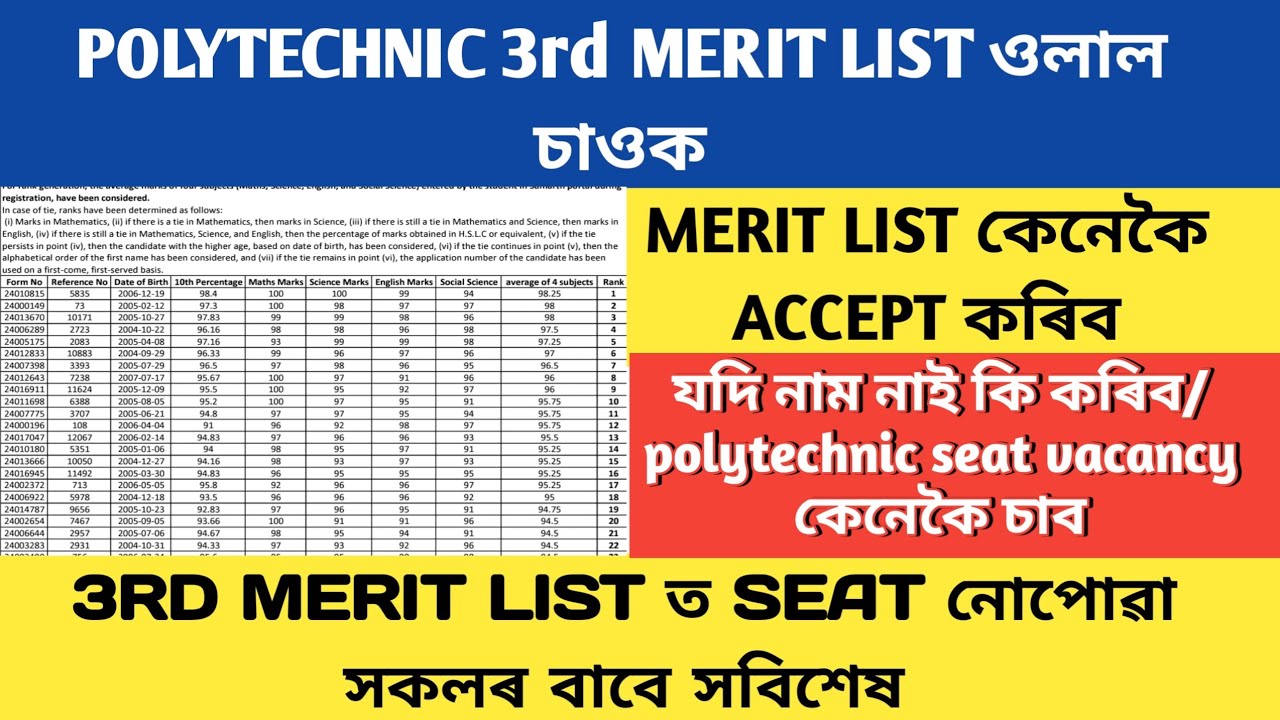 assam polytechnic 3rd merit list/polytechnic 3rd counselling list/polytechnic seat vacancy new list
