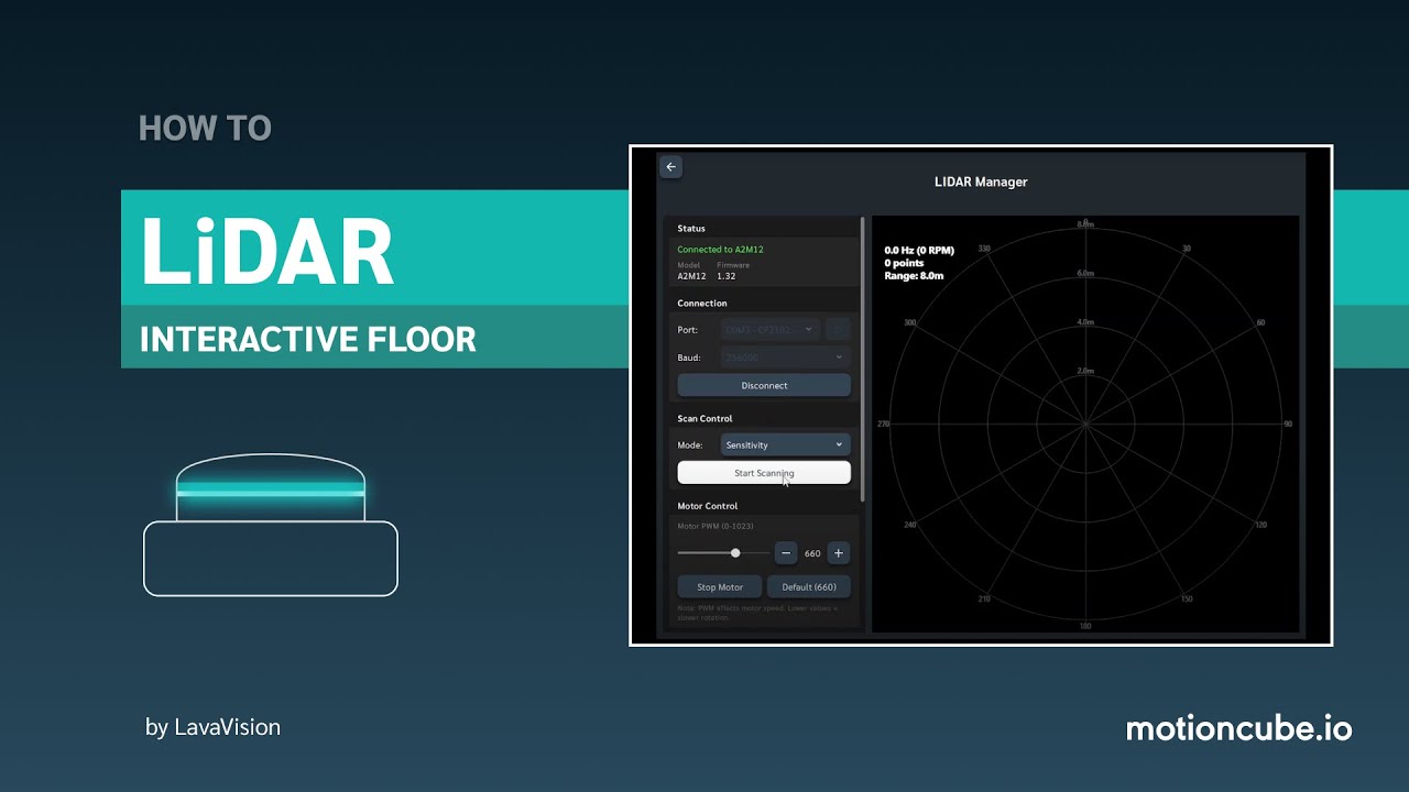 LiDAR Interactive Floor - Step by Step