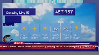 Weather Forecast San Jose, California  ▶ San Jose weather Forecast and local news 05/15/2021