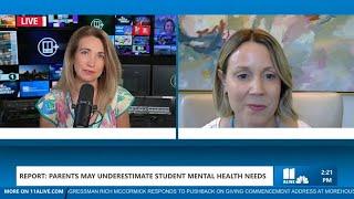 New data highlights youth mental health challenges