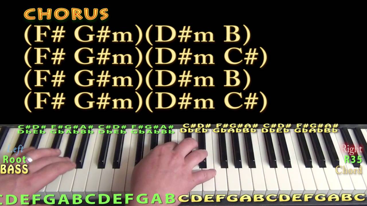 21 pilots ride chords dashlinda