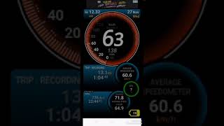 Top speed Yamaha Lc135 5s v3 spec fz 57mm  145km/h gps