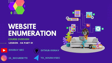 Website Enumeration with Google Dorks | Ethical Hacking (Ep. 4 - Part 1)