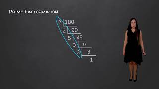 Whole Numbers - Prime Factorization (Ladder Method)