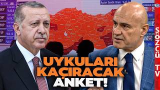 Turhan Çömez Chpyi Uyardı Ak Partinin Uykularını Kaçıran Anketler Erdoğanın Masasında Ki