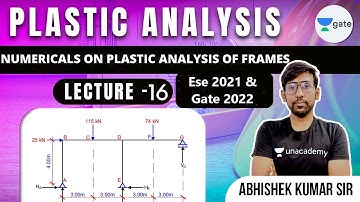 Numericals on Plastic Analysis of Frames - l | L - 16 | Plastic Analysis | #GATE2022