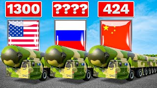 RANKING Ballistic Missile Fleet Strength by Country 2024 | Worldwide Ballistic Missiles | Cosmos