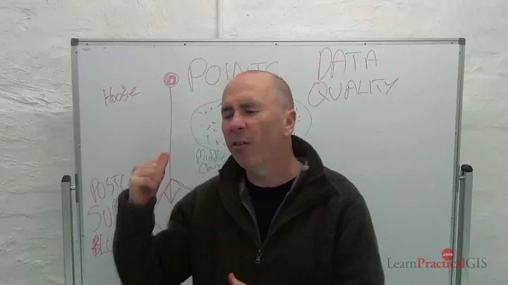 What is GIS series: GIS Data Types - Points, Lines and Polygons