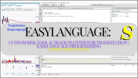 Custom Risk Tool & Trade Plotter for TradeStation | EasyLanguage Programming
