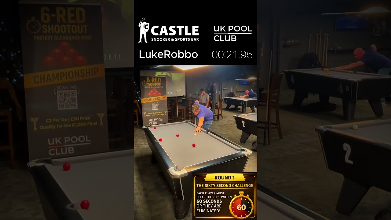 Part 9 - LukeRobbo takes on the Six red Challenge