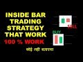 Pin Bar and Inside Bar Combo Trading Strategy - YouTube