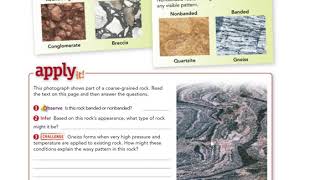 Classifying Rocks Chapter 3 Lesson 2 Reading and Questions