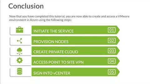 Azure VMware Solution by CloudSimple: QuickStart Tutorial