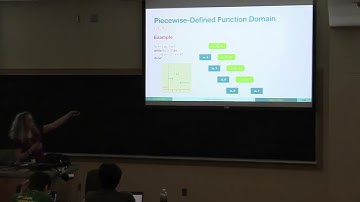 OPLSS 2025 – Caterina Urban – Abstract Interpretation-Based Static Analysis – Lecture 4: Part 1