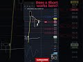 How I Turned a 24-Tick Move into 46 Ticks of Profit! 🤯