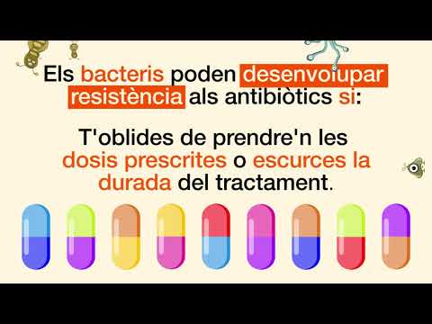 Vídeo: Medicació Per A Mascotes: ús I Mal ús D’antibiòtics