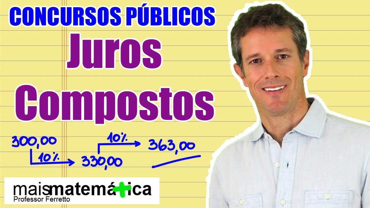matematica enem formulas Questão 18: Juros Compostos