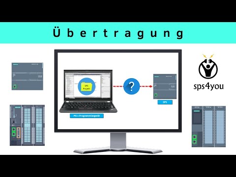 SPS programmieren lernen - Online Grundkurs (Kapitel 1.4) - Übertragungsmöglichkeiten PG / SPS