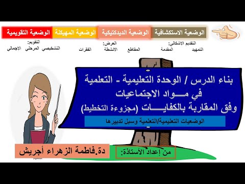 بناء الدرس الوحدة التعليمية التعلمية في مواد الاجتماعيات وفق المقاربة بالكفايات