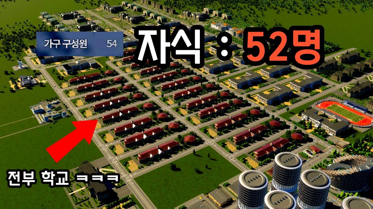 도시의 출산율이 미친듯이 높아진다면?ㅋㅋㅋㅋㅋㅋㅋ