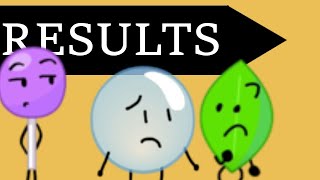BFB 18 Voting Results
