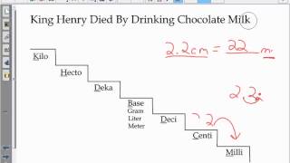 Metric Conversion with Decimals