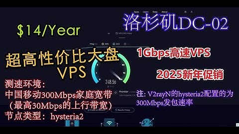 【千兆性价比VPS】最低仅需10.98每年 2025年四月1Gbps极速黑色星期五美国超高性价比VPS大带宽 美国西海岸虚拟主机VPS大流量大带宽服务器 VPS大促中 v2ray油管轻松播放4K视频