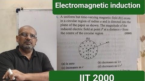 A uniform but time-varying magnetic field B(t)​ exists in a circular region of radius a and is