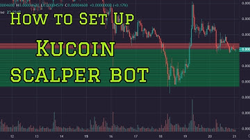 How to Set Up New Bitsgap Scalper Trading Bot for Kucoin