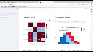 Building Interactive Dashboard Using Streamlit and Plotly