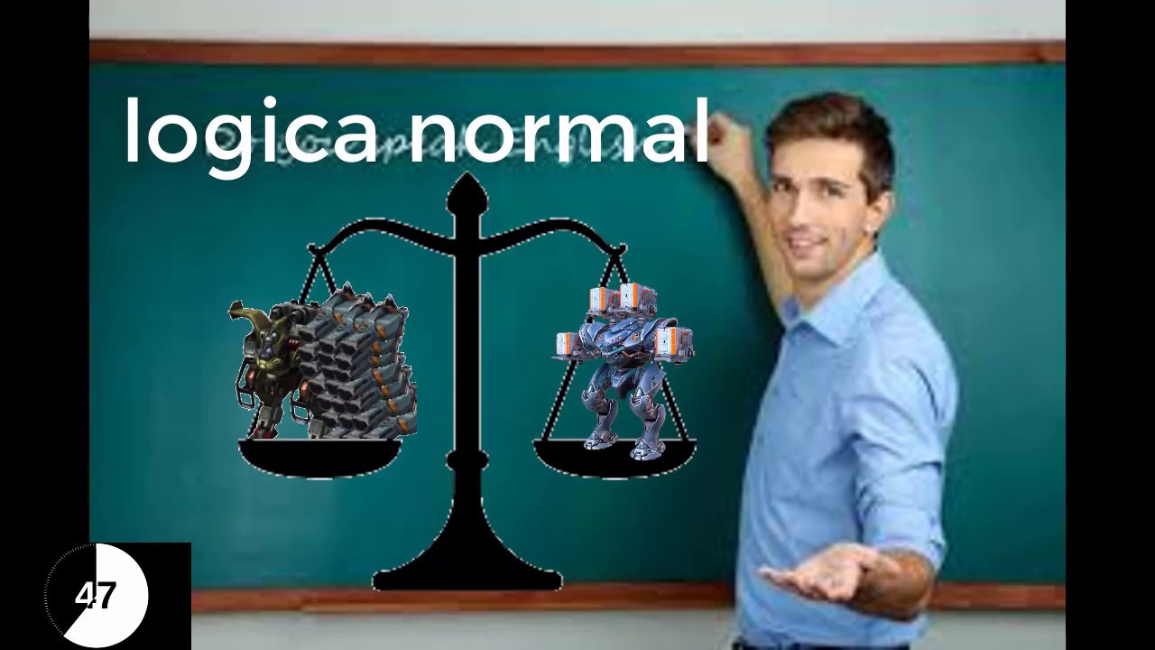 el problema con los modulos 