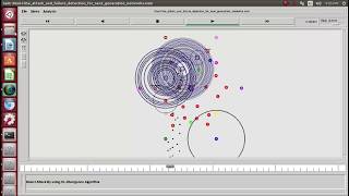 Real Time Attack and Failure Detection for Next Generation Network projects
